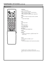 Предварительный просмотр 12 страницы Sanyo AVL-278 Instruction Manual