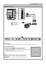 Предварительный просмотр 15 страницы Sanyo AVL-278 Instruction Manual