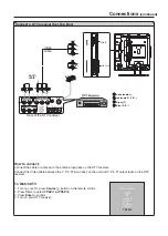 Предварительный просмотр 17 страницы Sanyo AVL-278 Instruction Manual