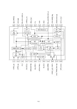 Preview for 12 page of Sanyo AVL-3210 Service Manual