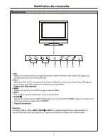 Preview for 10 page of Sanyo AVL224 (French) Manuel D'Instructions