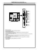 Preview for 11 page of Sanyo AVL224 (French) Manuel D'Instructions