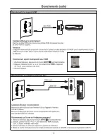 Preview for 15 page of Sanyo AVL224 (French) Manuel D'Instructions