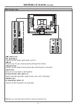 Preview for 10 page of Sanyo AVL3211 Instruction Manual