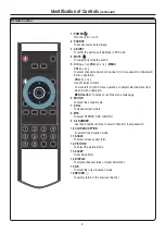 Preview for 11 page of Sanyo AVL3211 Instruction Manual