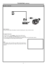 Preview for 13 page of Sanyo AVL3211 Instruction Manual