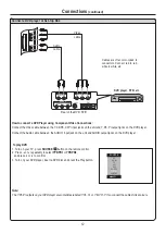 Preview for 14 page of Sanyo AVL3211 Instruction Manual