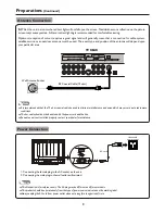 Preview for 10 page of Sanyo AVL472 Instruction Manual