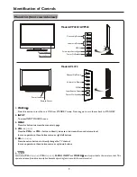 Preview for 11 page of Sanyo AVL472 Instruction Manual