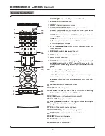 Preview for 14 page of Sanyo AVL472 Instruction Manual