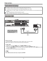 Preview for 15 page of Sanyo AVL472 Instruction Manual