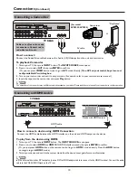 Preview for 16 page of Sanyo AVL472 Instruction Manual