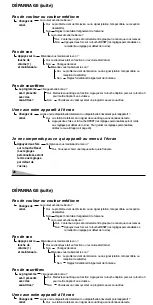 Предварительный просмотр 26 страницы Sanyo AVM-1309S, AVM-1901S, AVM-2509 Owner'S Manual