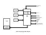 Preview for 6 page of Sanyo AVM-2550S, AVM-2759S Training Manual