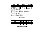 Preview for 14 page of Sanyo AVM-2550S, AVM-2759S Training Manual