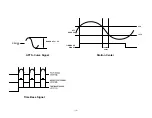 Preview for 16 page of Sanyo AVM-2550S, AVM-2759S Training Manual