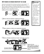 Предварительный просмотр 21 страницы Sanyo AVM-2751S Owner'S Manual