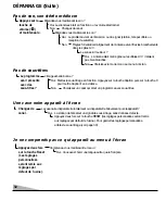 Preview for 32 page of Sanyo AVM-2751S Owner'S Manual