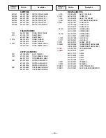 Предварительный просмотр 19 страницы Sanyo AVM-2751S Service Manual