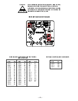 Preview for 23 page of Sanyo AVM-2751S Service Manual