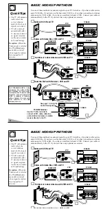 Preview for 4 page of Sanyo AVM-2760S Owner'S Manual