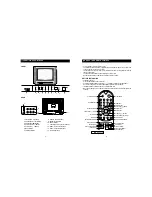 Preview for 3 page of Sanyo AVM-27D11 Instruction Manual