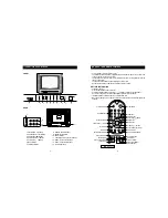 Предварительный просмотр 3 страницы Sanyo AVM-27D11 Instruction Manual