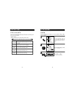 Предварительный просмотр 13 страницы Sanyo AVM-27D11 Instruction Manual