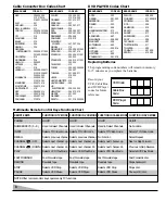 Preview for 8 page of Sanyo AVM-3259G Owner'S Manual