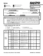 Preview for 1 page of Sanyo AVM-3259G Service Manual