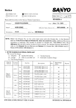 Preview for 5 page of Sanyo AVM-3259G Service Manual