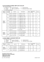 Preview for 8 page of Sanyo AVM-3259G Service Manual