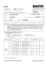 Preview for 9 page of Sanyo AVM-3259G Service Manual