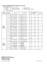 Предварительный просмотр 10 страницы Sanyo AVM-3259G Service Manual