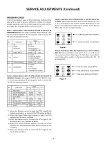 Предварительный просмотр 15 страницы Sanyo AVM-3259G Service Manual