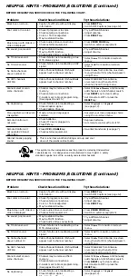 Preview for 17 page of Sanyo AVM-3259S Owner'S Manual