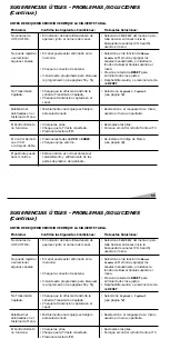 Предварительный просмотр 55 страницы Sanyo AVM-3259S Owner'S Manual