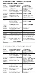 Preview for 38 page of Sanyo AVM-3280G, AVM-3680G Owner'S Manual