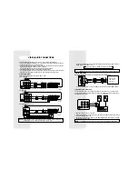 Preview for 5 page of Sanyo AVM-32F4, AVM32F9 Instruction Manual