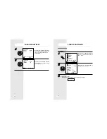 Preview for 13 page of Sanyo AVM-32F4, AVM32F9 Instruction Manual