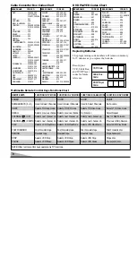 Preview for 8 page of Sanyo AVM-3651G Owner'S Manual