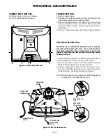 Preview for 11 page of Sanyo AVM-3651G Service Manual