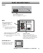 Preview for 5 page of Sanyo AVM2445 Owner'S Manual