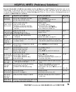 Preview for 15 page of Sanyo AVM2445 Owner'S Manual