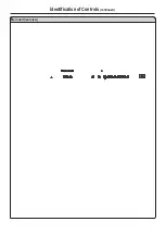 Preview for 11 page of Sanyo AVP-4231 Instruction Manual