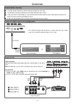 Предварительный просмотр 13 страницы Sanyo AVP-4231 Instruction Manual