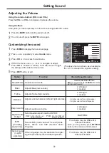 Предварительный просмотр 24 страницы Sanyo AVP-4231 Instruction Manual