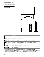 Предварительный просмотр 9 страницы Sanyo AVP-429 Instruction Manual