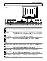 Preview for 10 page of Sanyo AVP-429 Instruction Manual