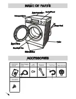 Preview for 4 page of Sanyo AWD-D700T Instruction Manual